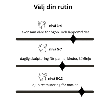 Ansiktsbehandling  Koppning Terapi  Kit  |  Av  Diare